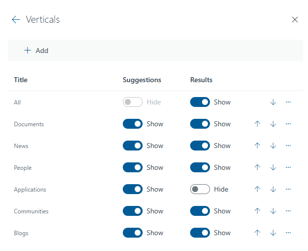Search verticals